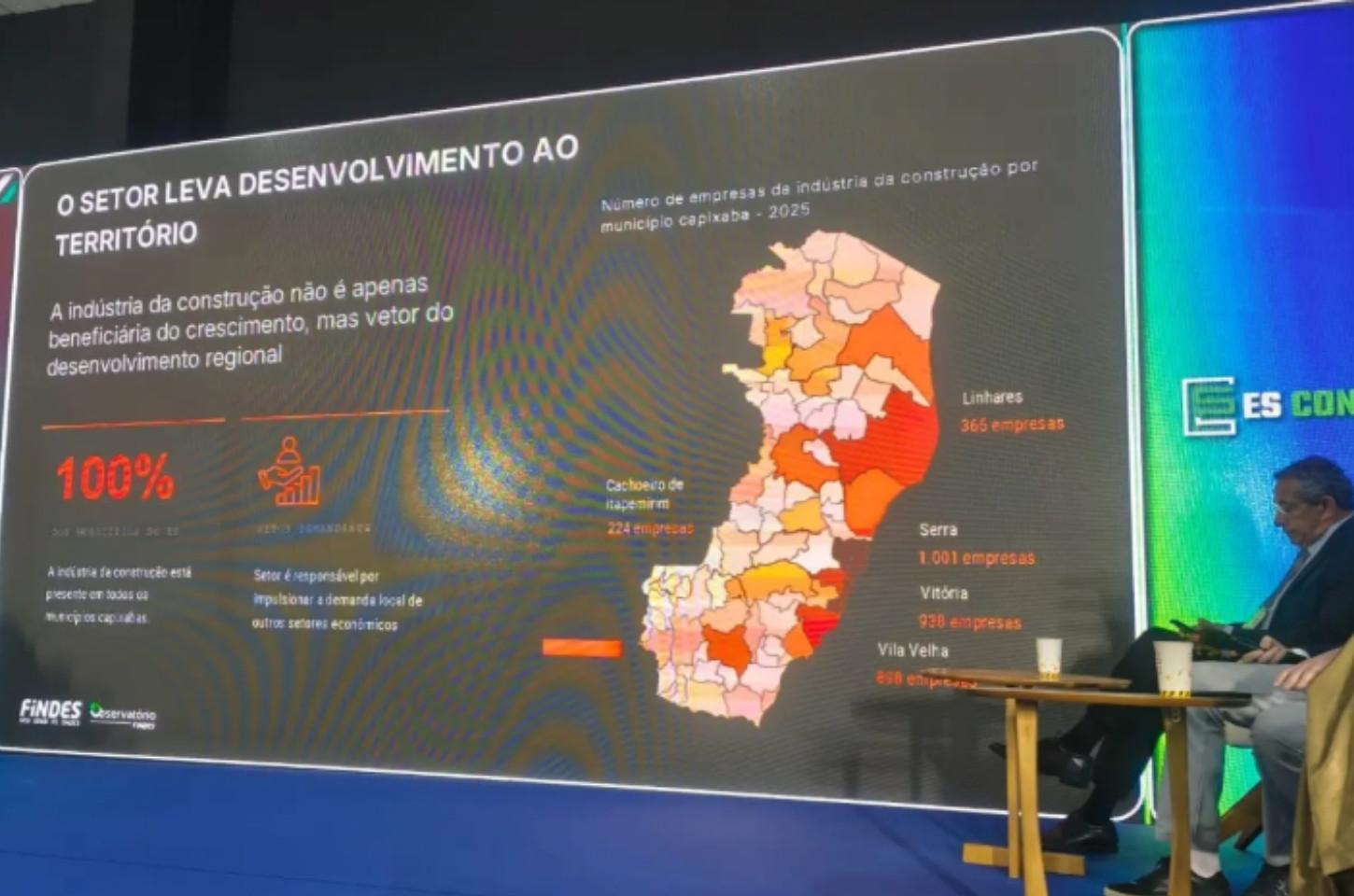 Setor da construção injeta R$ 4 bilhões por ano na economia do ES